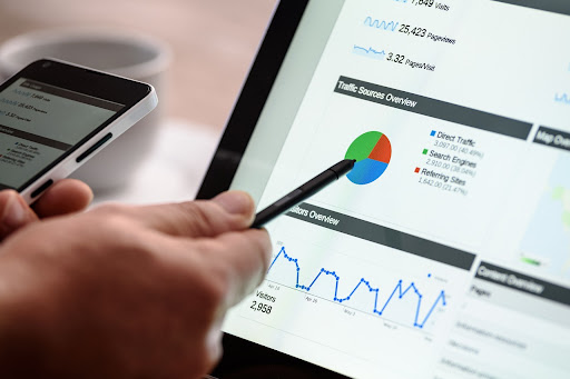 Benefits of Investing Budget in B2B Google Ads