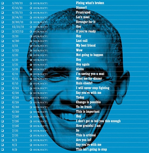 Re-engagement Campaign Ideas: Obama Subject Lines