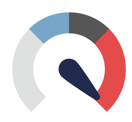 Generate demand quickly