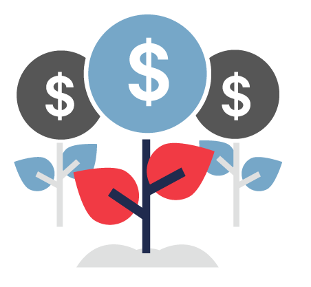 Sustainable growth