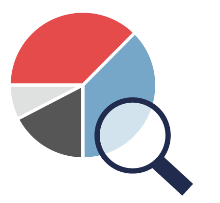 Fuzzy funnel metrics