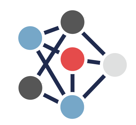 Developed Campaign Network