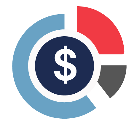 Improved lead scoring and segmentation