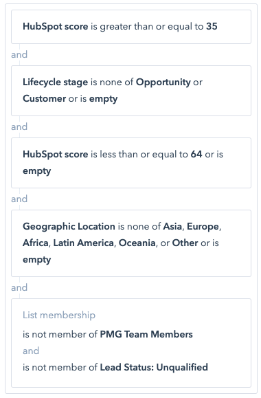 Hubspot Lead Scoring Example