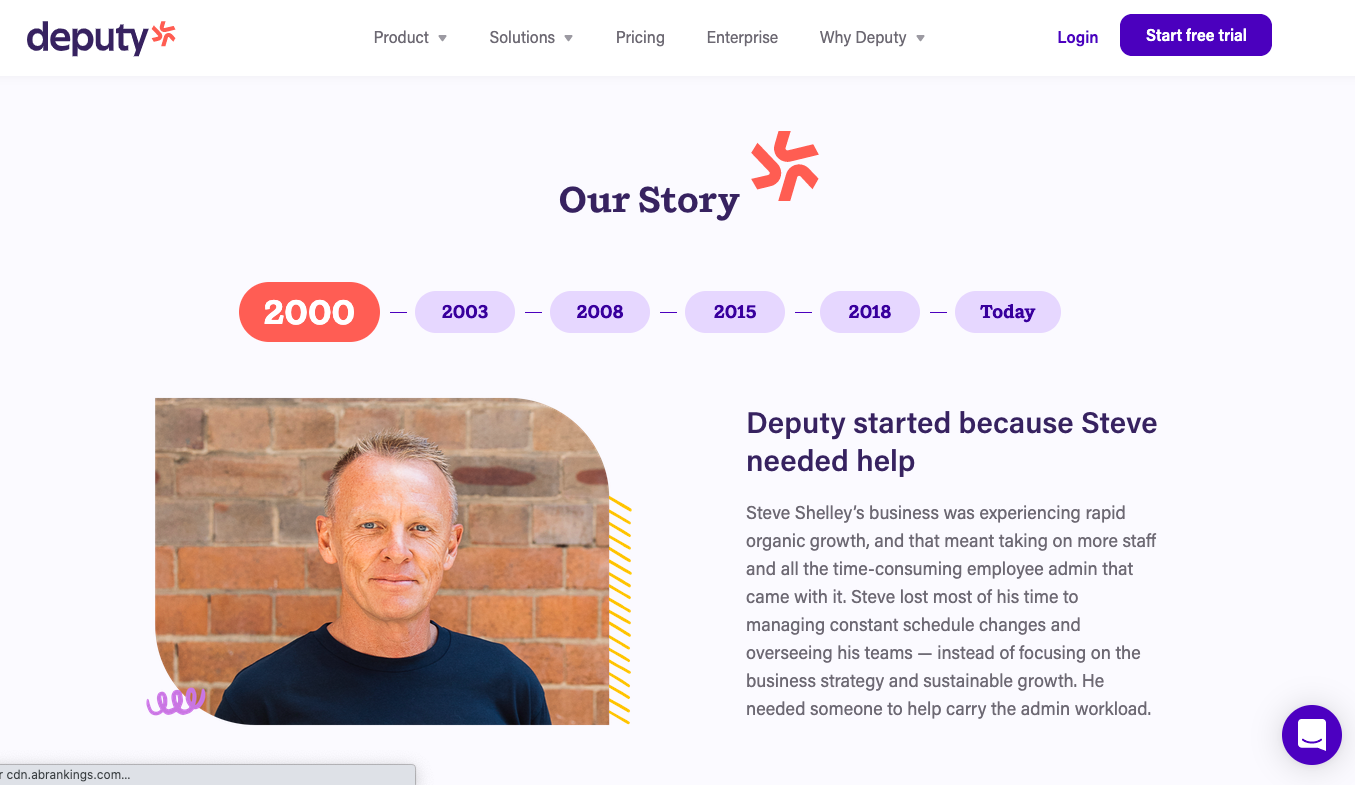 Storytelling Marketing Example Deputy