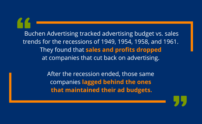 sales and profits dropped after ad spend reduction quote