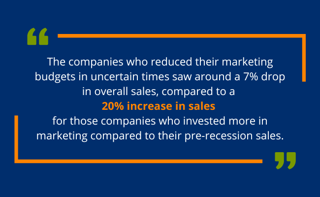 twenty percent increase in sales quote