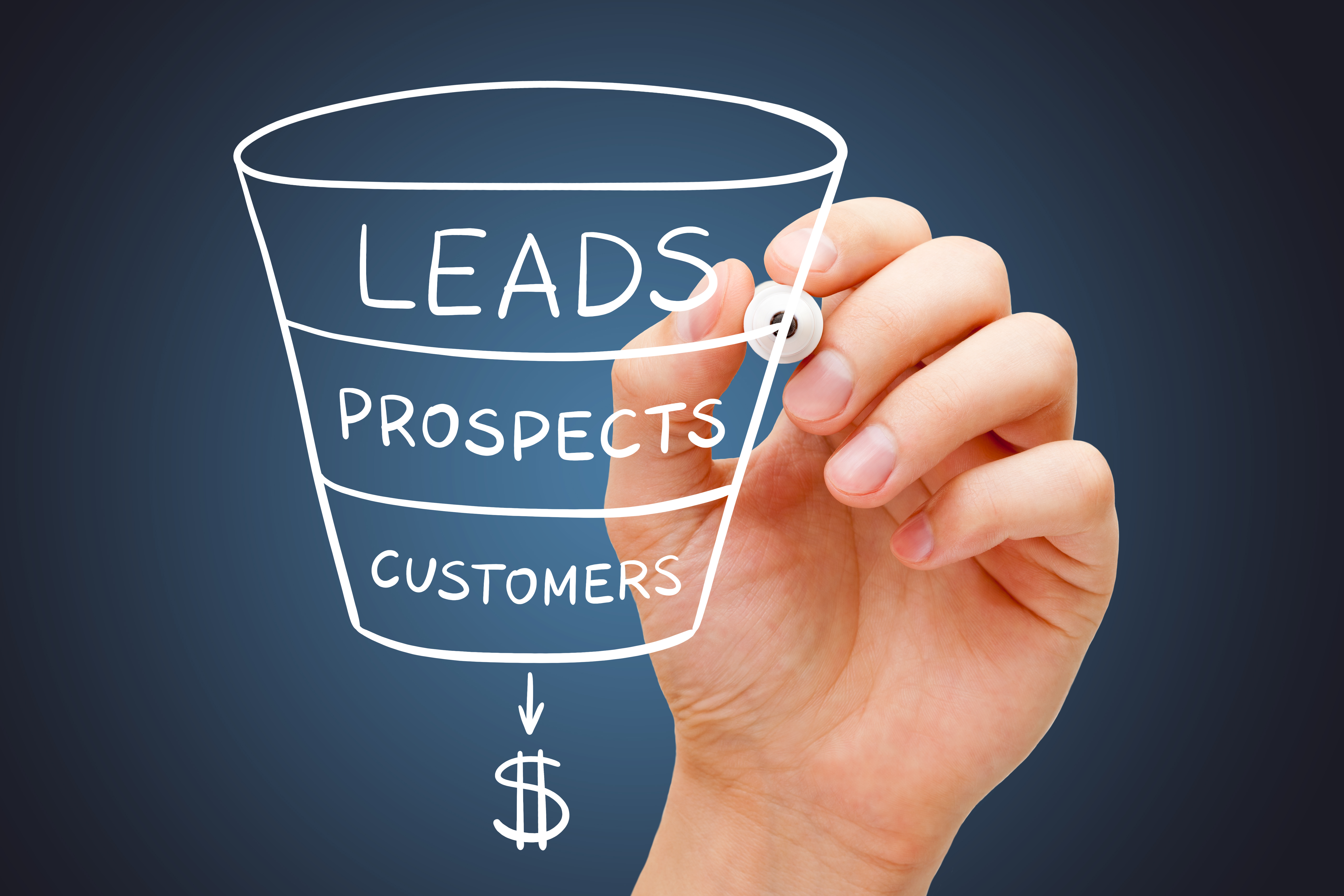 The B2B Marketing Funnel: How To Use It To Improve Your Conversions, Leads, And Sales