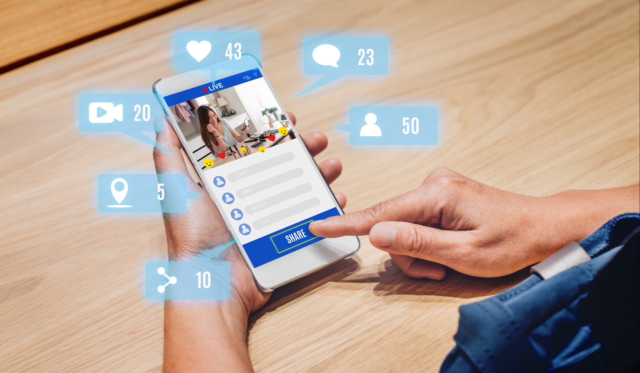 7 Social Media Questions Every B2B Marketer Must Ask