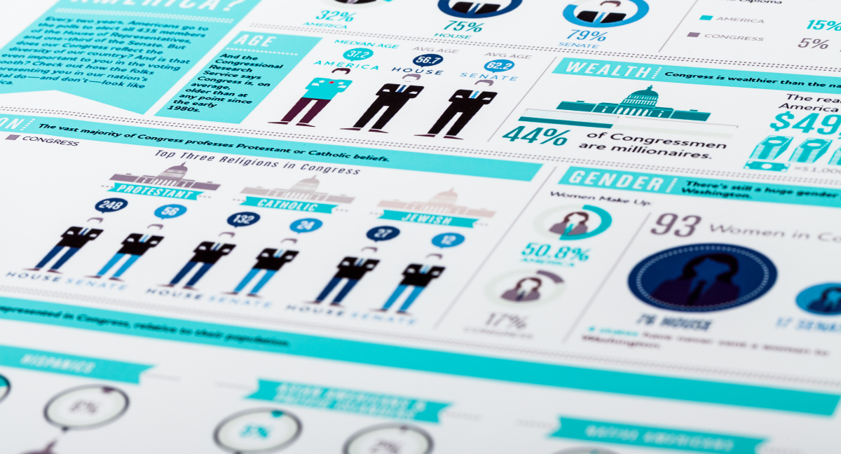 Creating an Infographic that Adds Value, Not Fluff