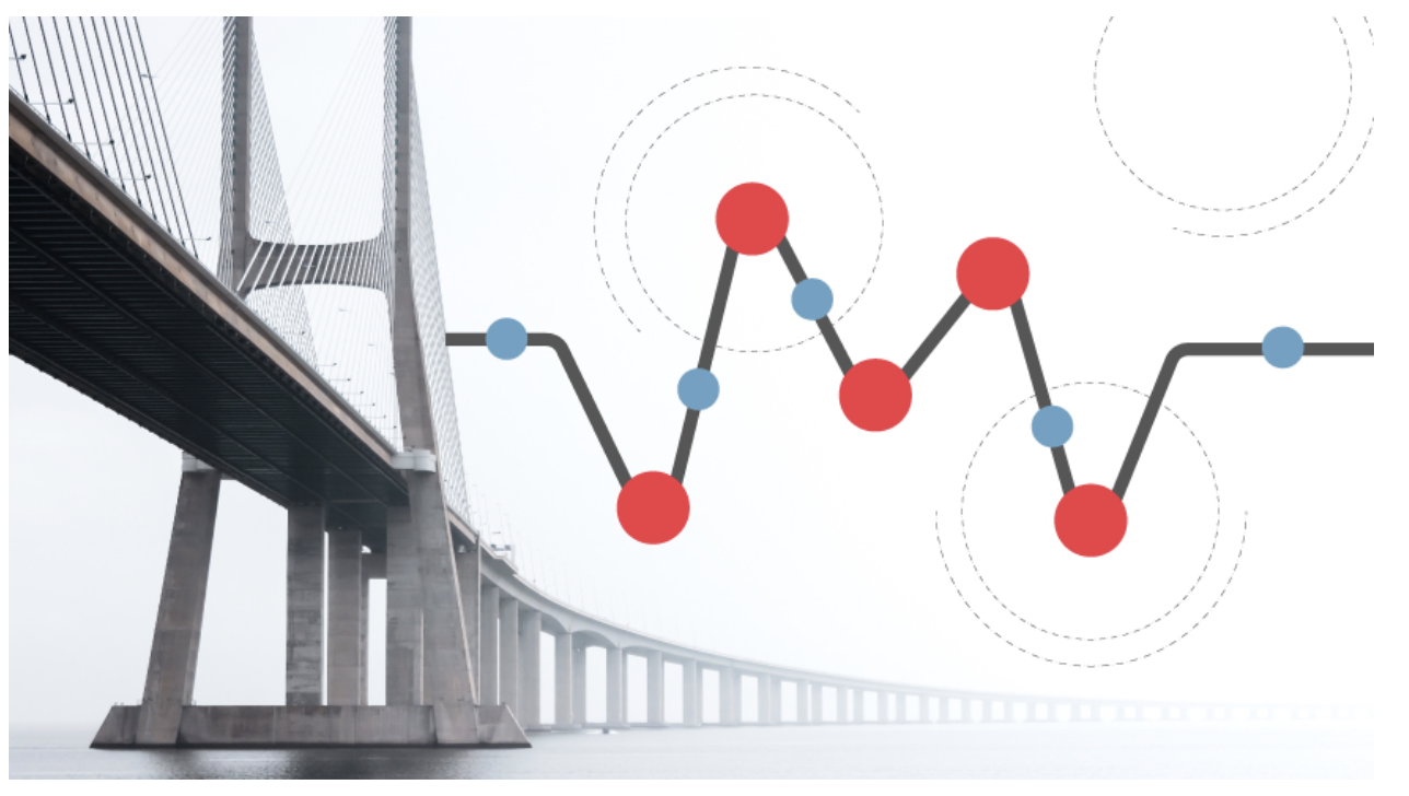 Why Marketing Should Be Your Business Operating System & Bridge