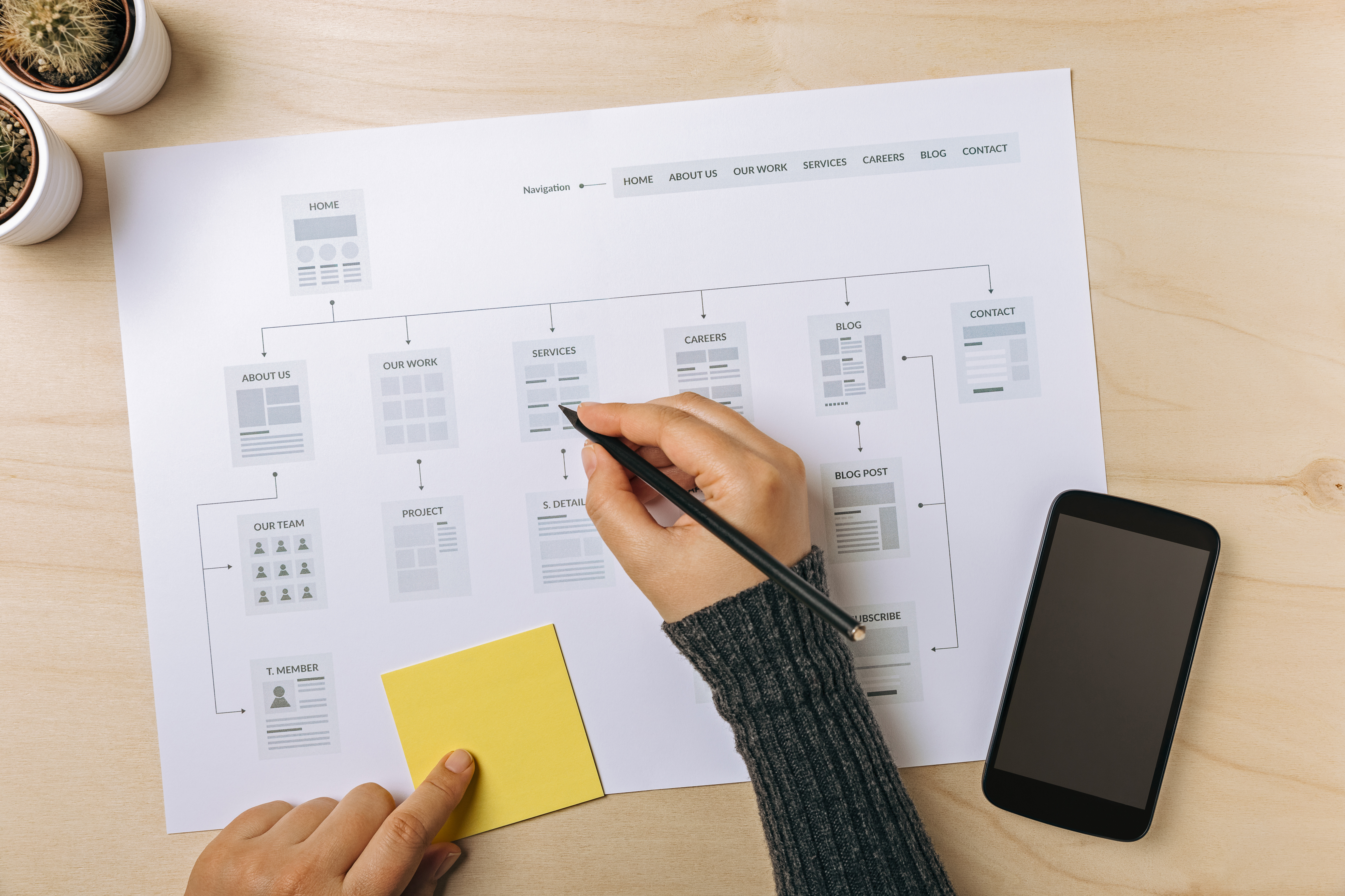 Why Your Content Will Fail Without a Strategic Framework